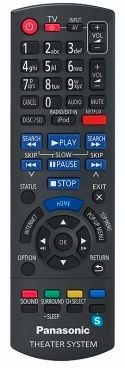 Panasonic SC-BTT590 remote control