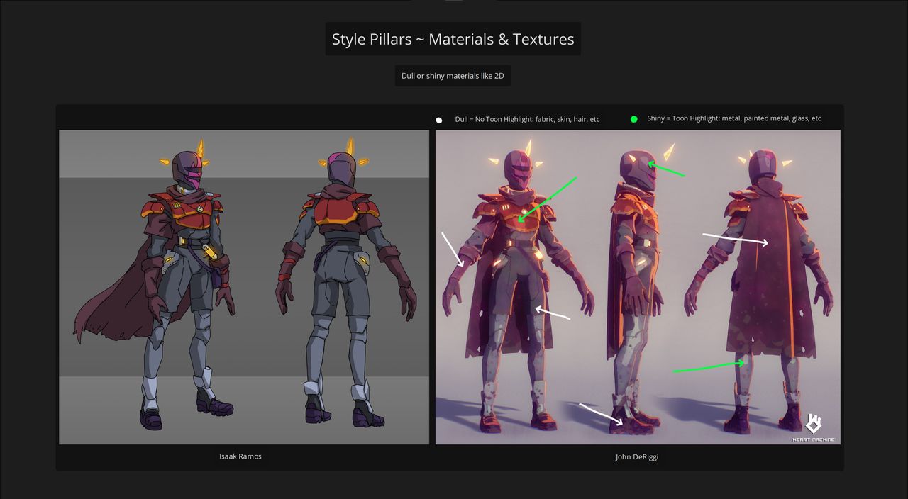 Crafting the characters for Hyper Light Breaker; a character concept art sheet