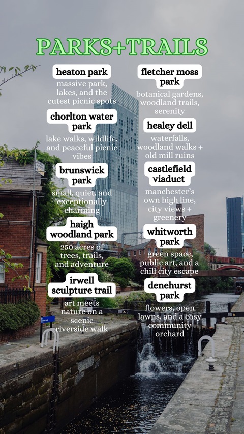 A graphic that lists various parks and trails in Manchester