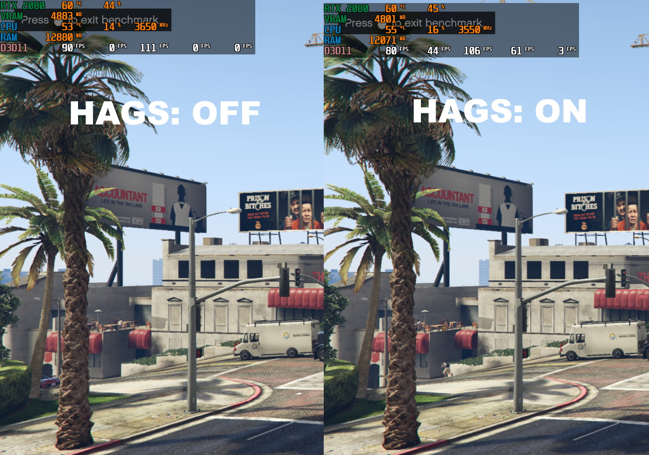 GTA V uses slightly less memory when using Hardware-accelerated GPU scheduling.