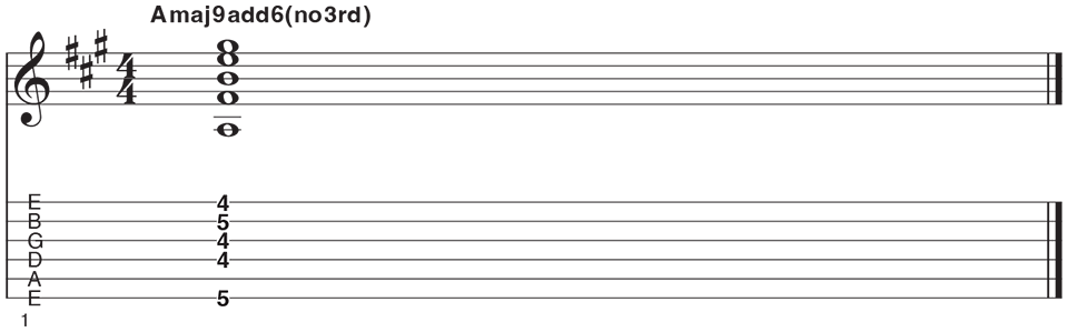Allen Hinds' Favorite Chords