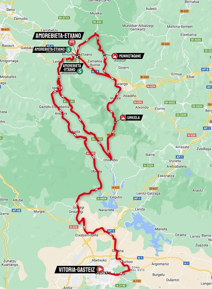 Route information for the 2024 Itzulia Basque Country