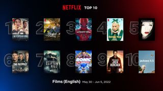 Netflix Top 10 English-language movies