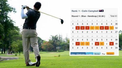 A golfer hits a shot and an inset of his scorecard