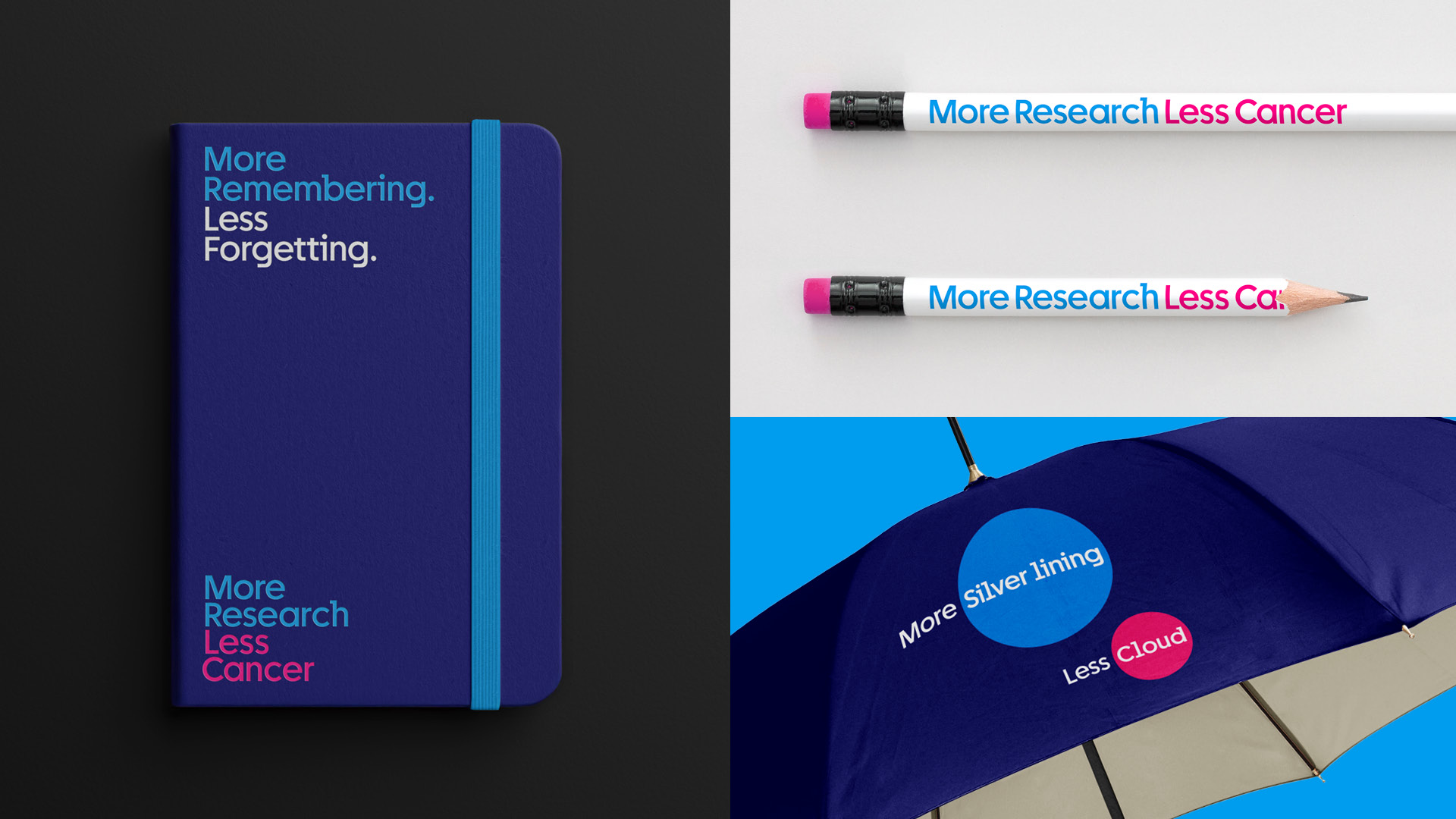 Cancer research campaign images