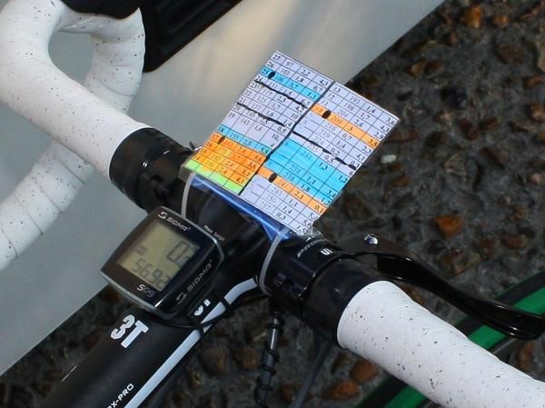 The guide on Jimmy Casper's (Saur-Sojasun) Gitane outlined all of the cobbled sections.