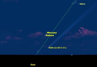 Mercury, Saturn and Comet ISON, November 2013