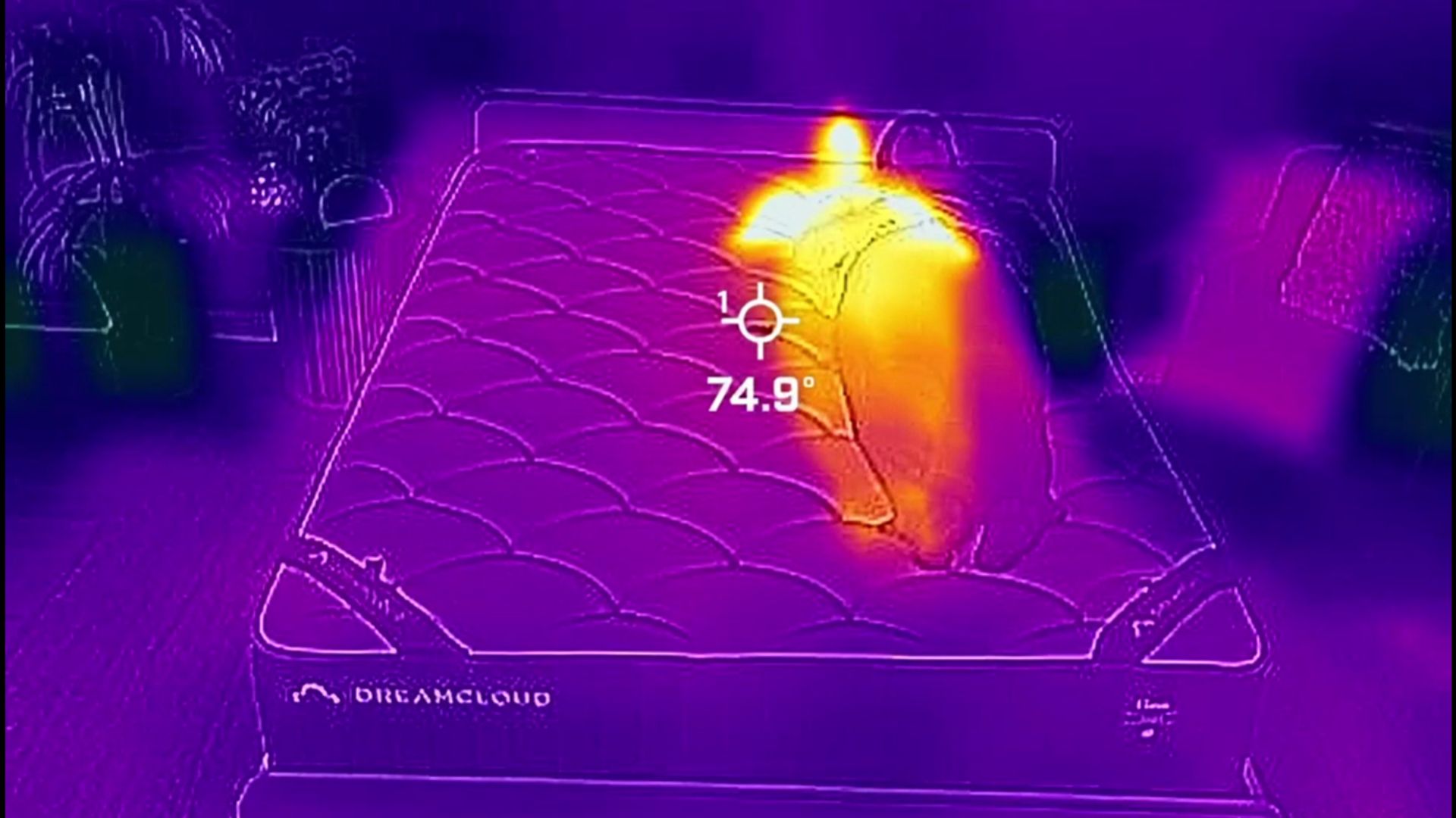 A thermal imagery camera image that shows a Tom's Guide mattress tester lying on the DreamCloud Classic mattress.  A small target is pointed at the centre of the mattress showing a temperature of 74.9 Farenheit