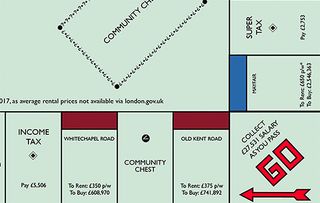 Modern day money Monopoly board