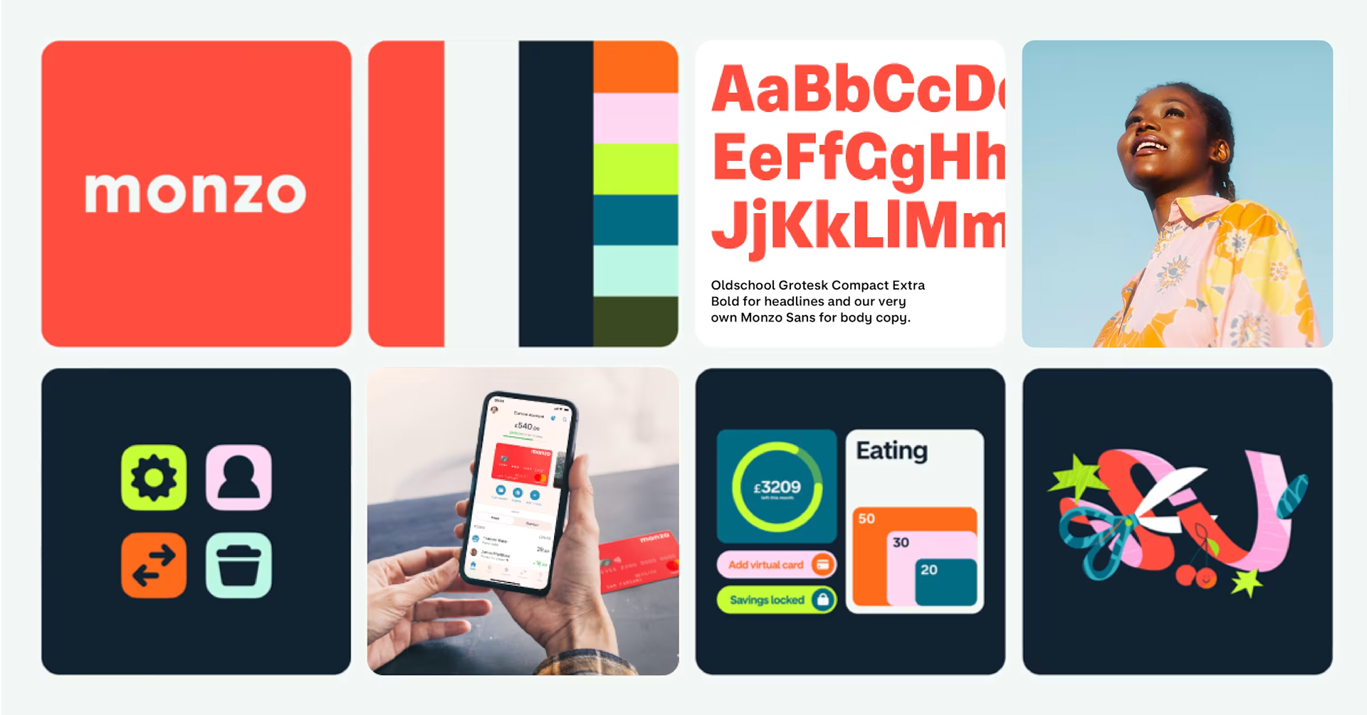Monzo brand