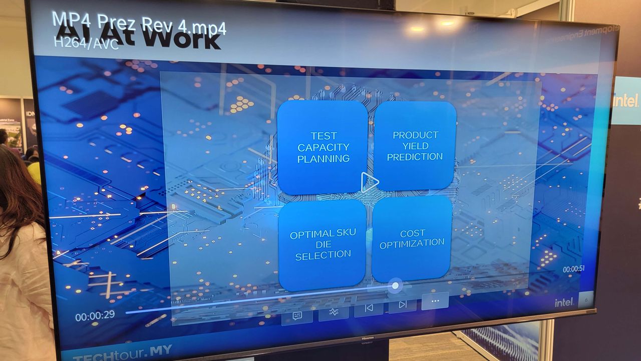 Intel Packaging