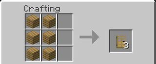 Minecraft Basic Recipe