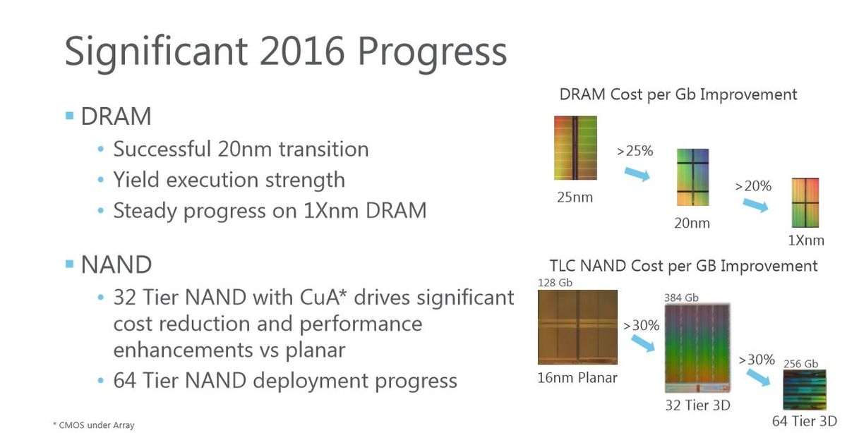 Micron 64 Layer NAND Coming To Market; GDDR6, Next-Gen 3D XPoint, QLC ...