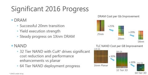 Micron 64 Layer Nand Coming To Market; Gddr6, Next-gen 3d Xpoint, Qlc 