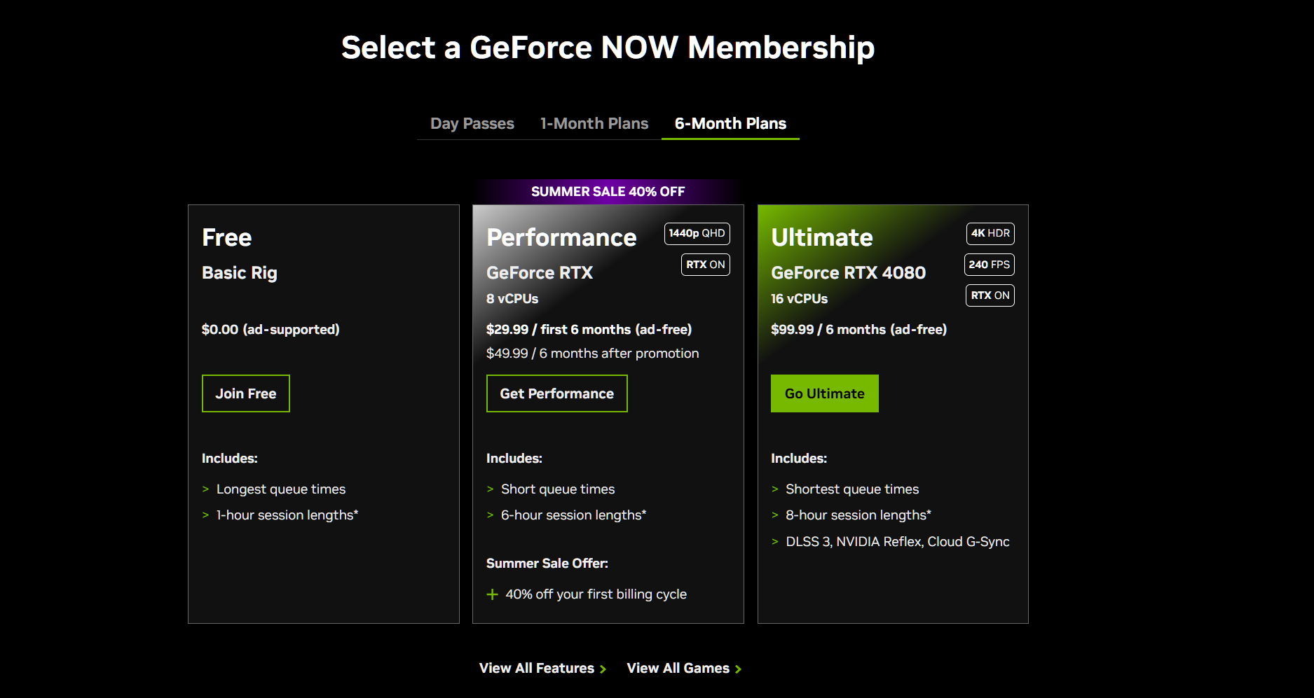 GeForce Now subscription pricing tier information in USD.
