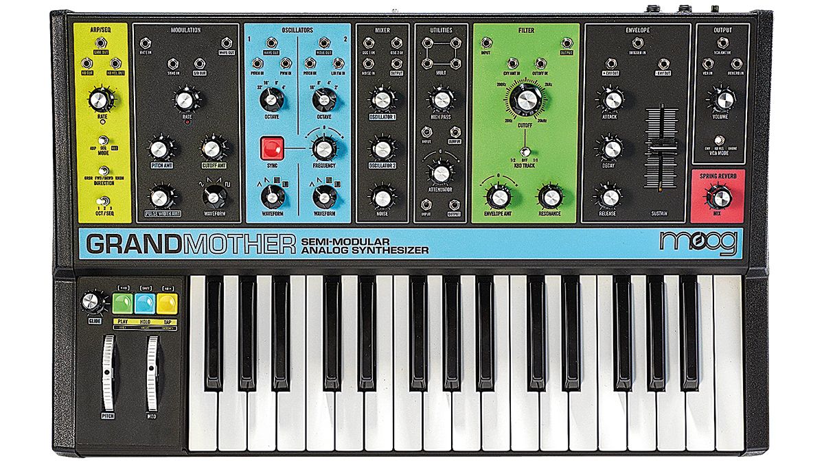 Moog Grandmother