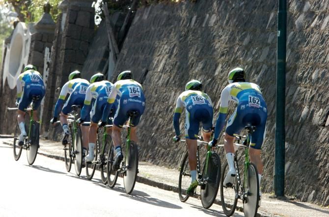 Orica GreenEDGE