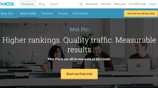 Moz Pro