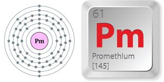 Electron configuration and elemental properties of promethium.
