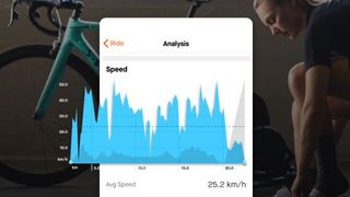 fitness-apps