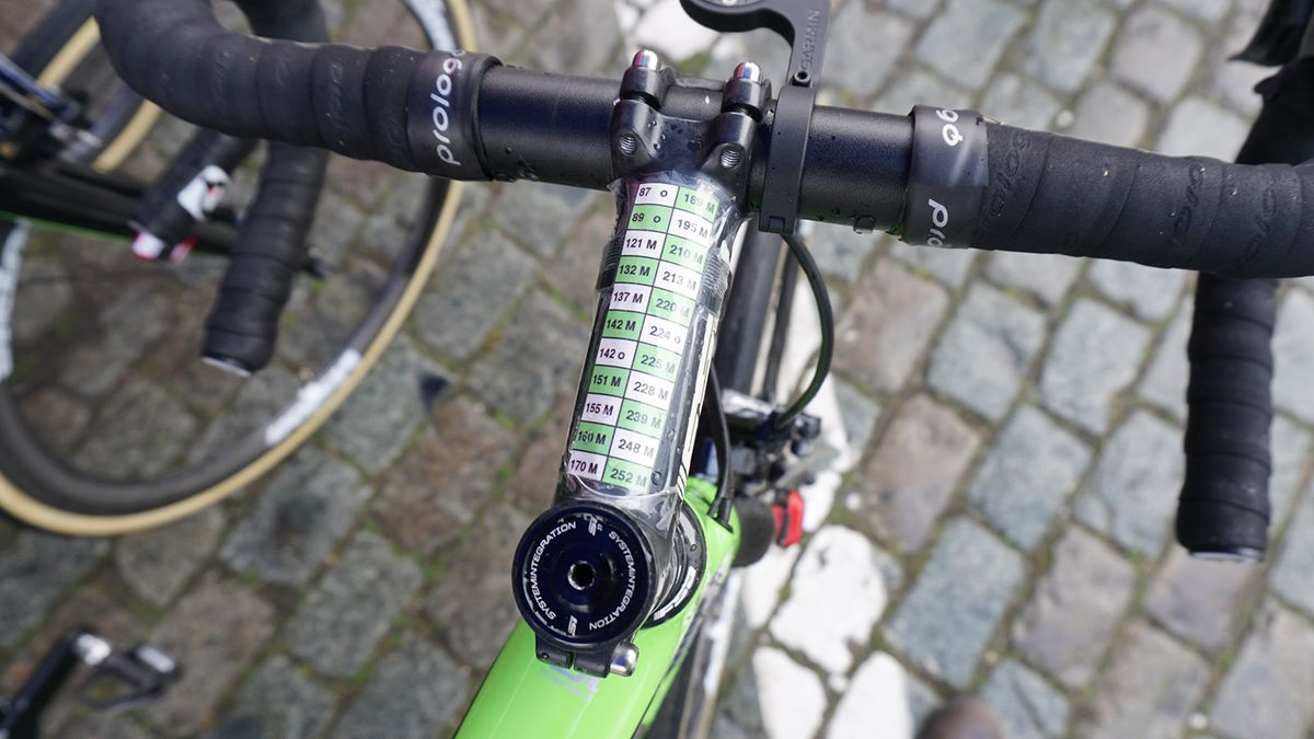 A double-column, two-coloured appraoch for the EF-Drapac course notes