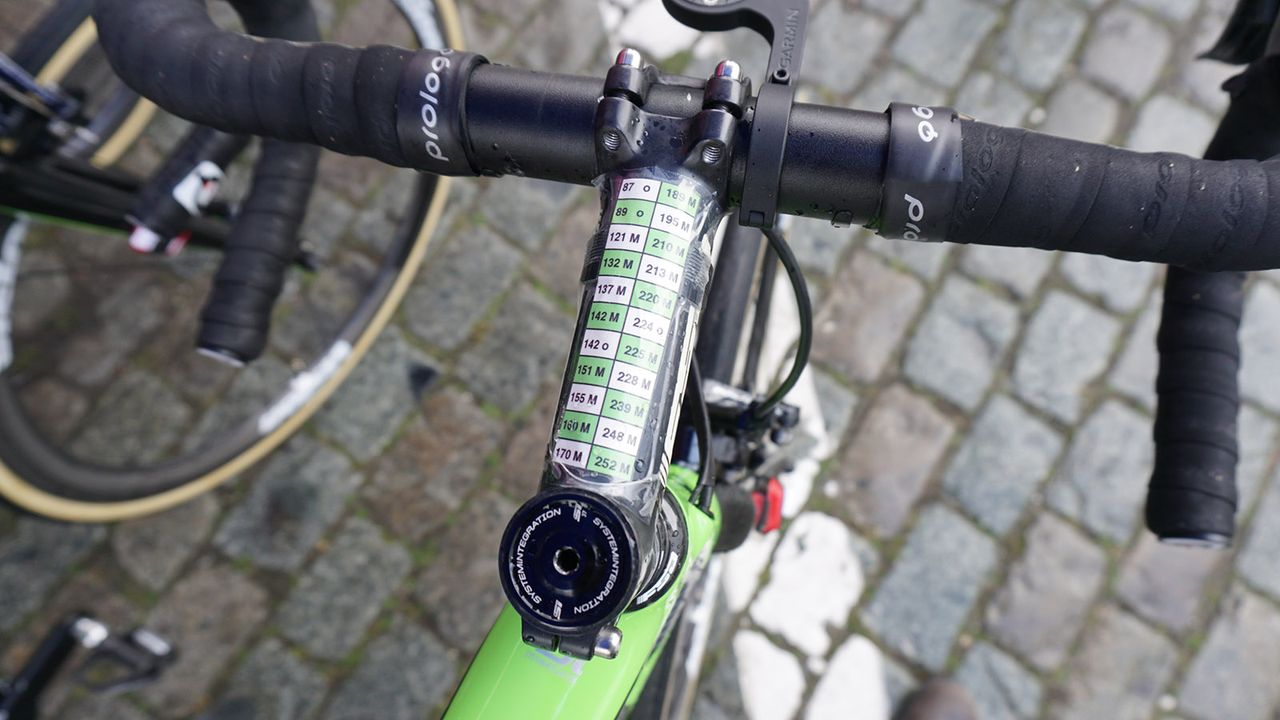 A double-column, two-coloured appraoch for the EF-Drapac course notes