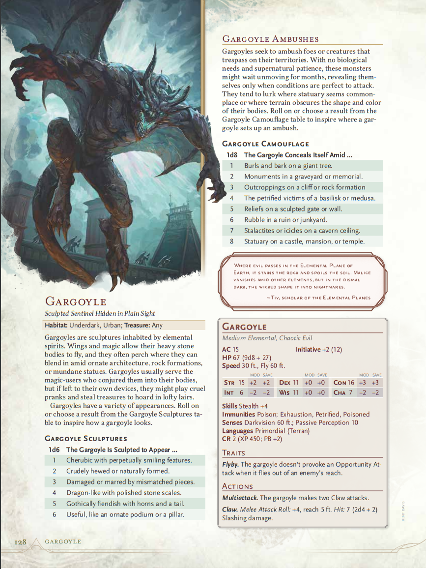 Two pages from the Monster Manual 2024, including a Gargoyle and a Gelatinous cube, showcasing their stat blocks and the suggested adventure hooks related to them.