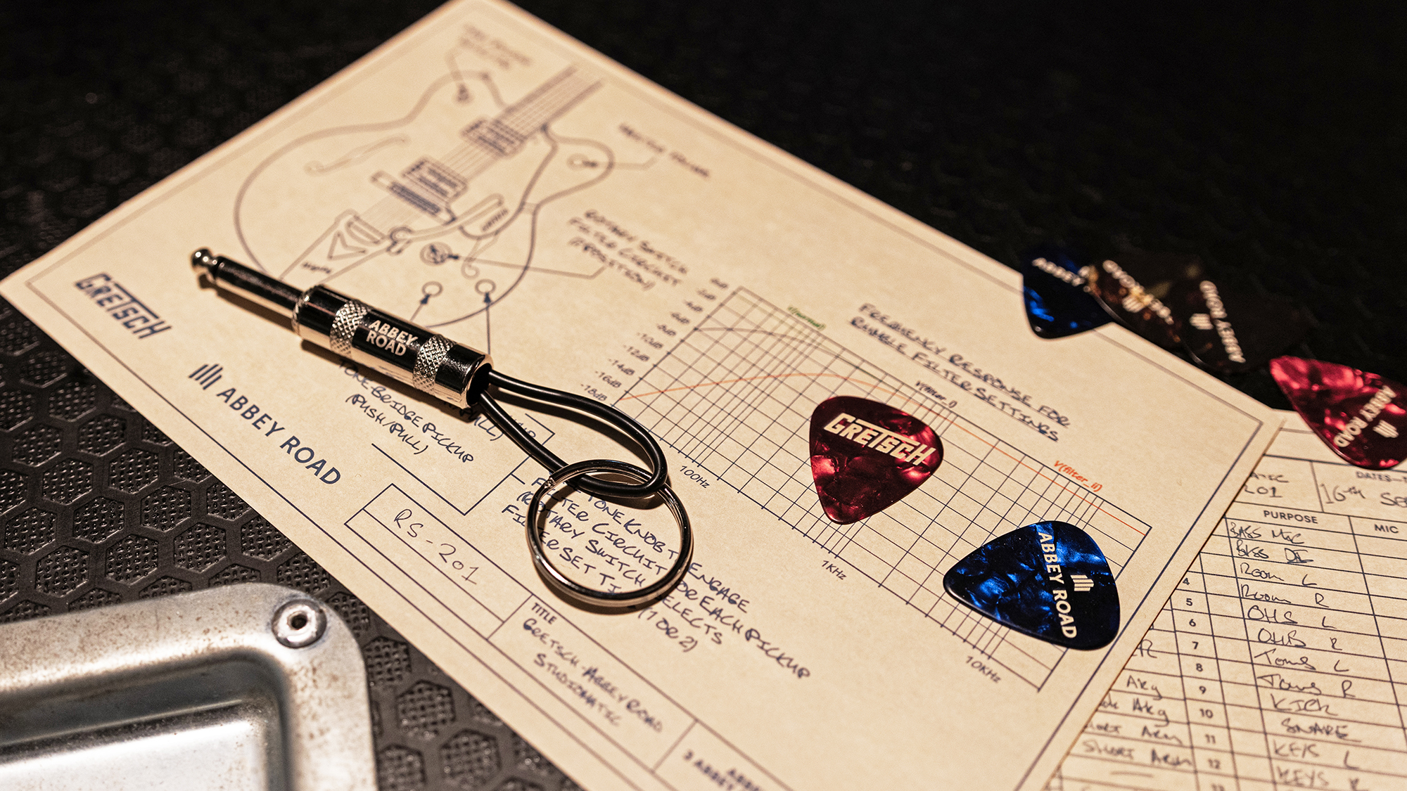 Gretsch Limited Edition Abbey Road RS201 Studiomatic