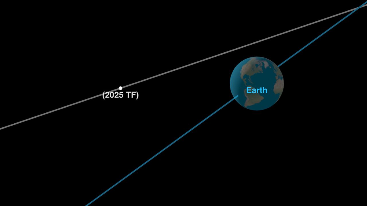 Surprise asteroid flies by Earth at only 250 miles away (video)