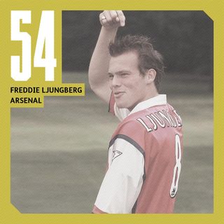 Freddie Ljungberg