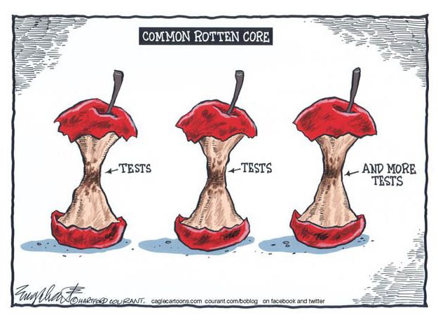 Editorial cartoon education common core