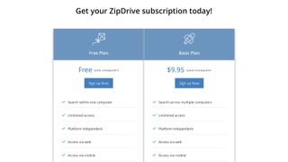 Zipdrive review