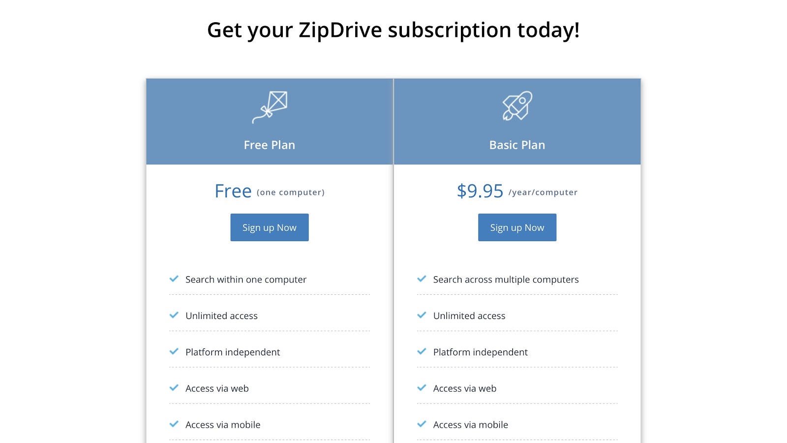 Zipdrive review