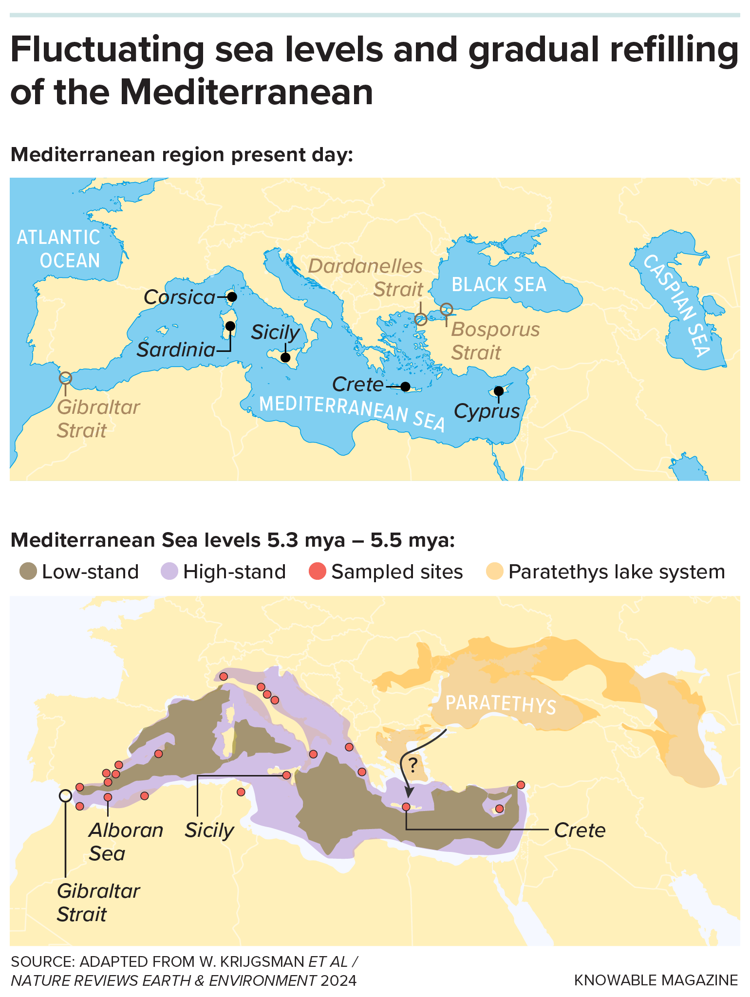 Two images top and bottom show two different views of the Mediterranean Sea, with the top showing a blue body of water with labeled islands like Corsica and Crete. The bottom shows brown and red splotches in the same body of water with labels for Sicily, Crete and others.