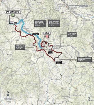 The route map of the 2015 Strade Bianche Women race