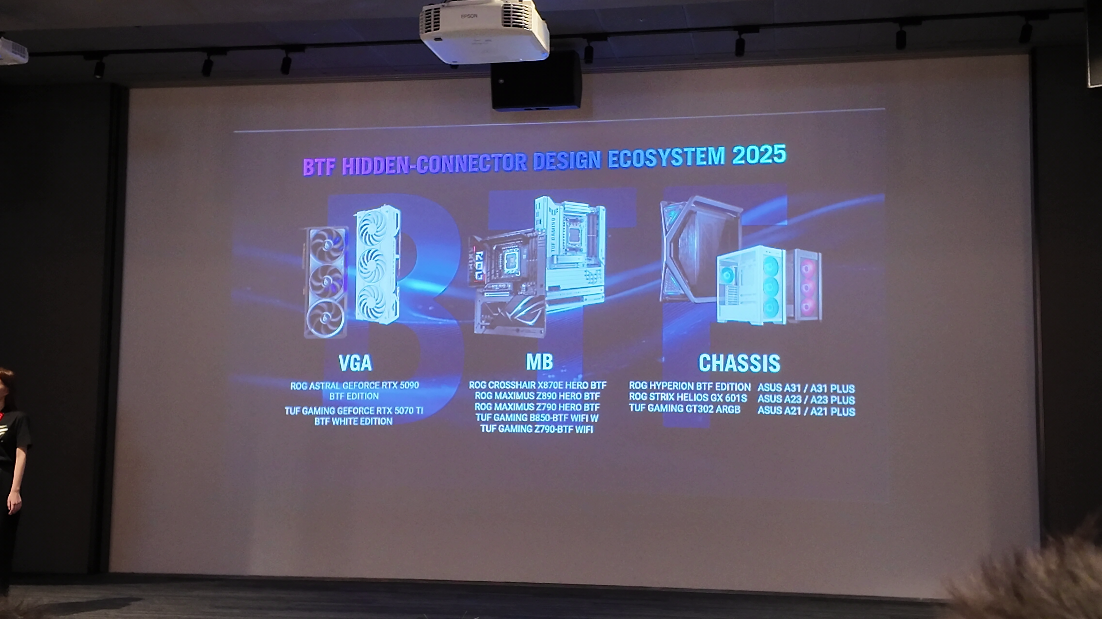 A slide from Asus presentation at the company's HQ during Computex 2025.