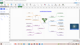 ClickCharts mind map