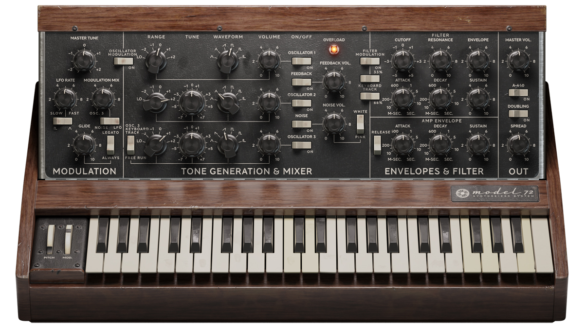 minimoog emulator mac