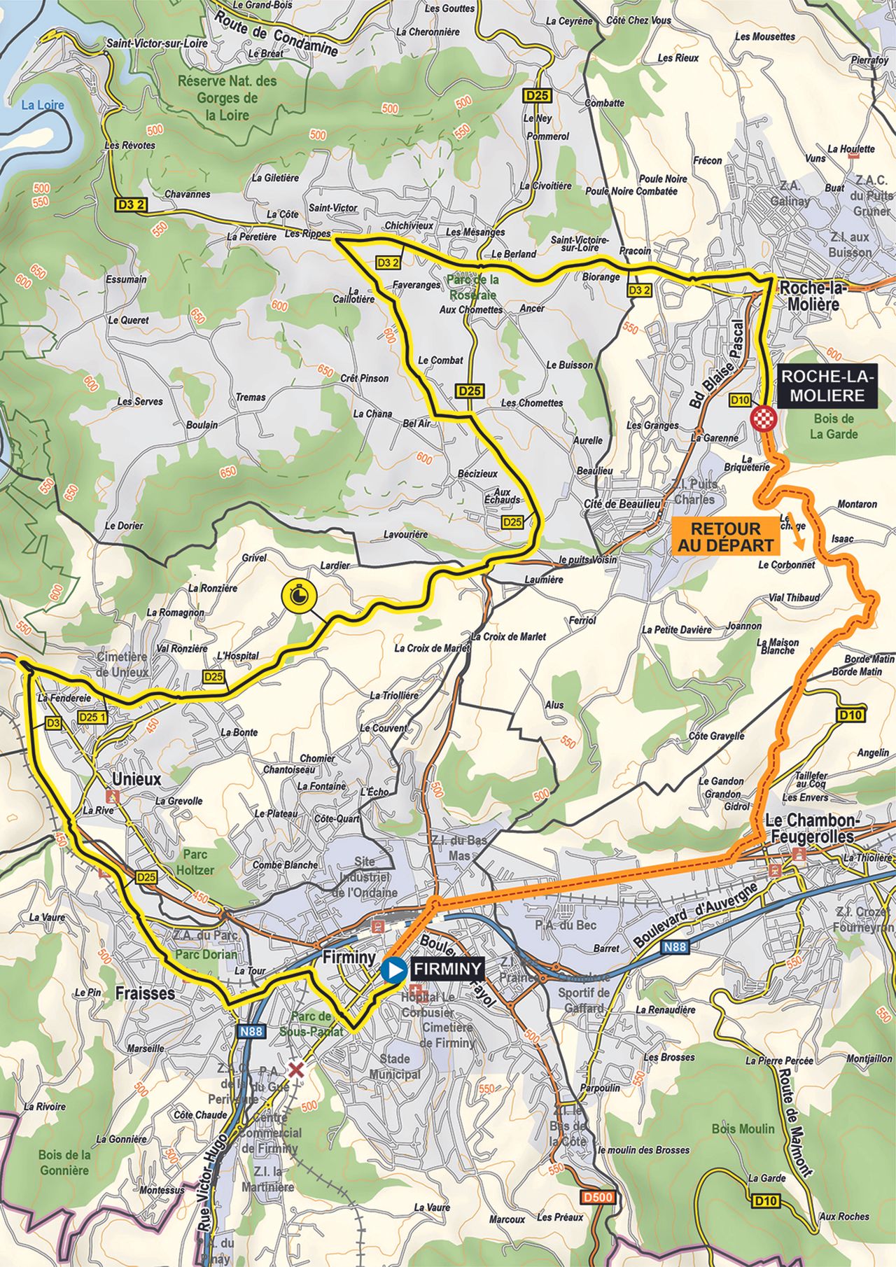 Crit&eacute;rium du Dauphin&eacute; 2021 profiles