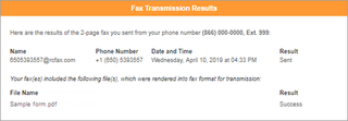 RingCentral Fax email to fax