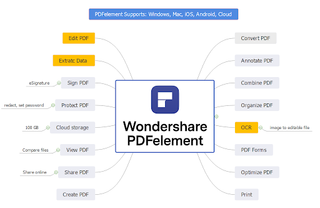 Wondershare PDFelement
