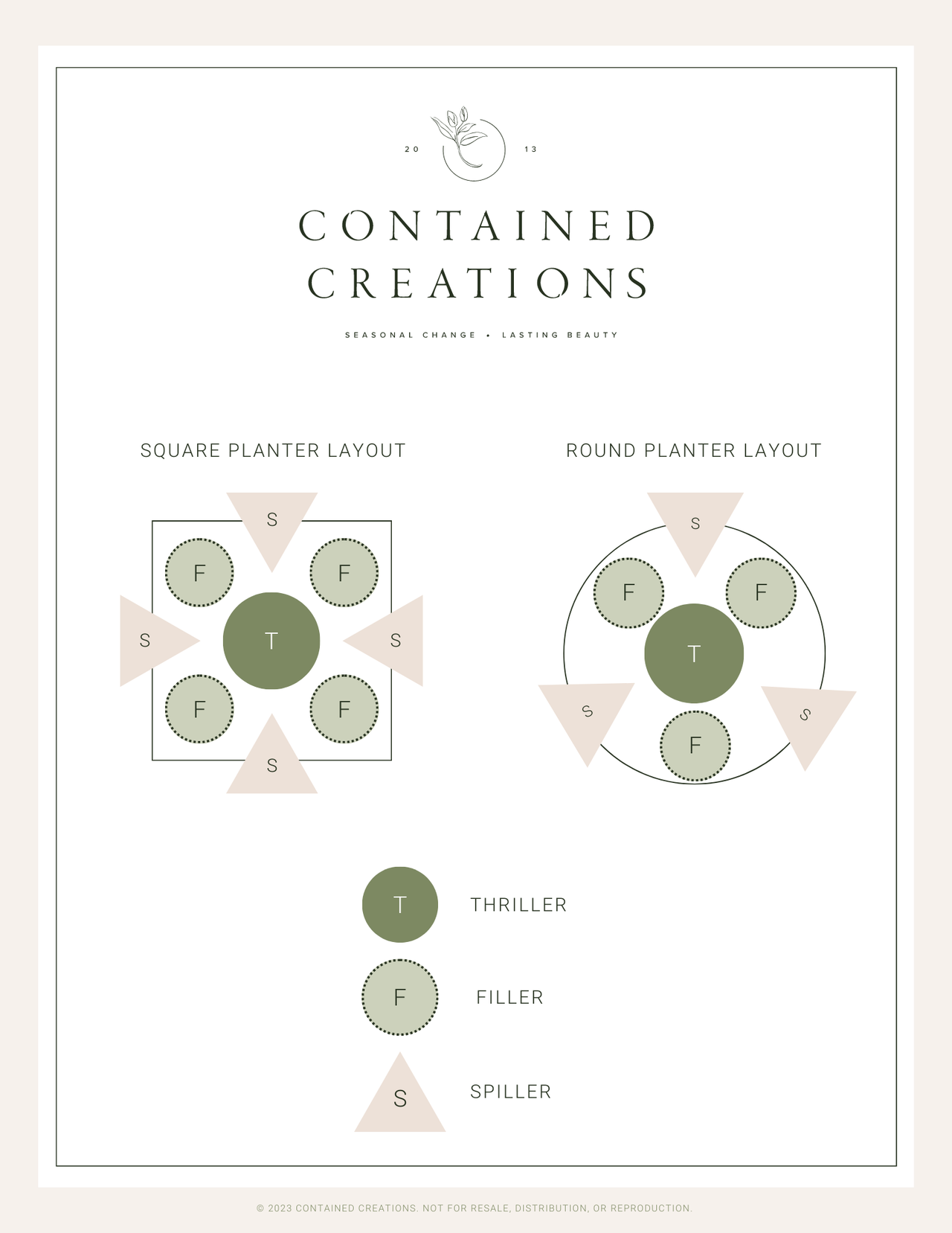 Fillers, spillers and thrillers the golden rule for container gardens