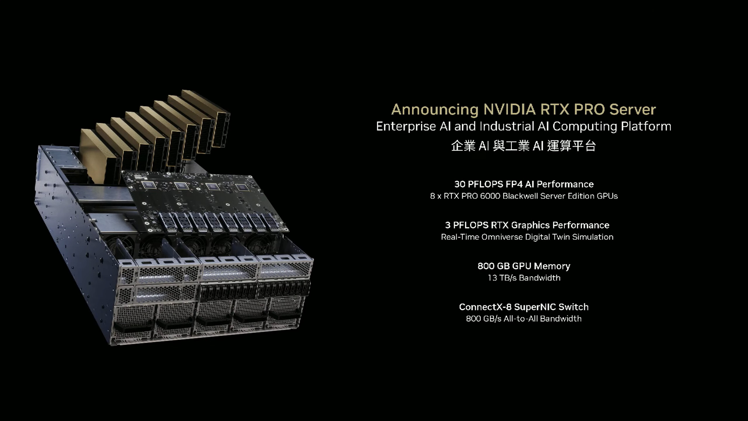 Jensen says ‘even Crysis’ can run on Nvidia’s RTX Pro Server enterprise platform and now I kinda want one just for funsies