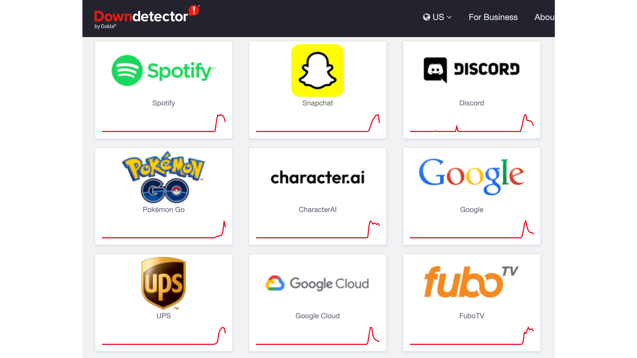 Down Detector Homepage as of 427PM ET June 12 2025