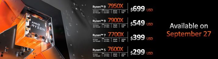 AMD X670/B650