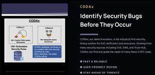 CODAx