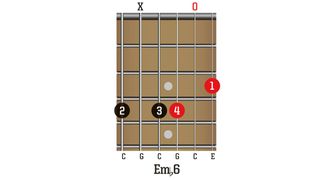 TGR387 Open C tuning