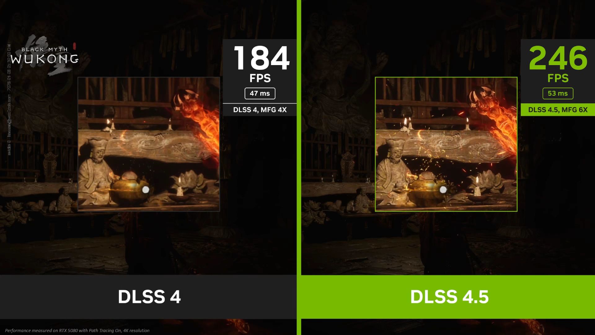 DLSS 4.5 en acción con 4x MFG