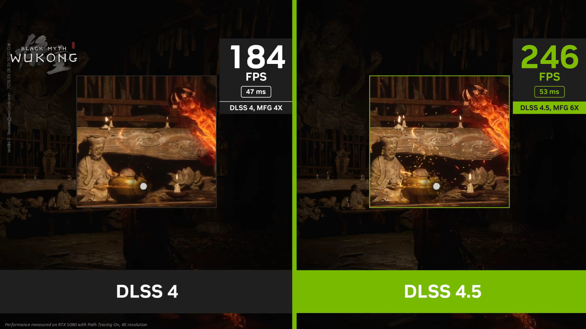 Nvidia DLSS 4.5 in action with 4x MFG