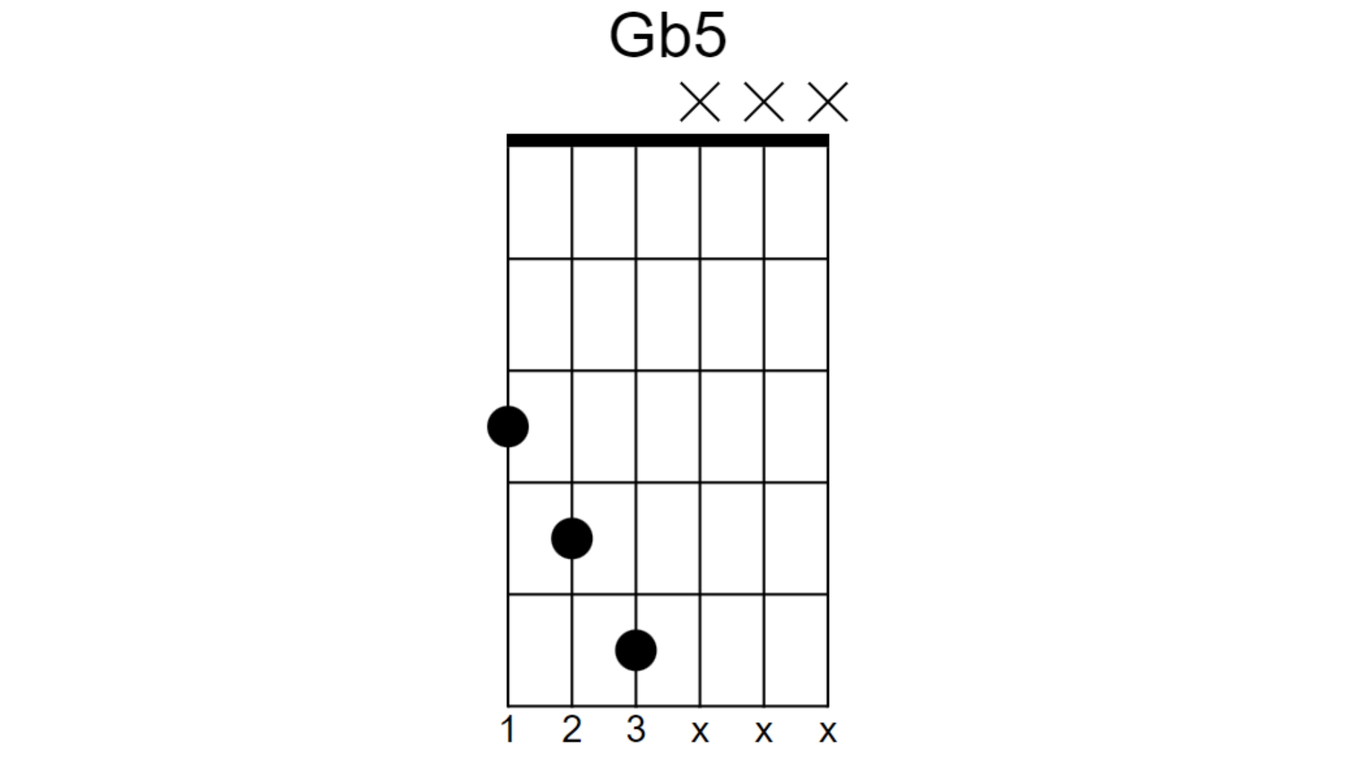 Chord